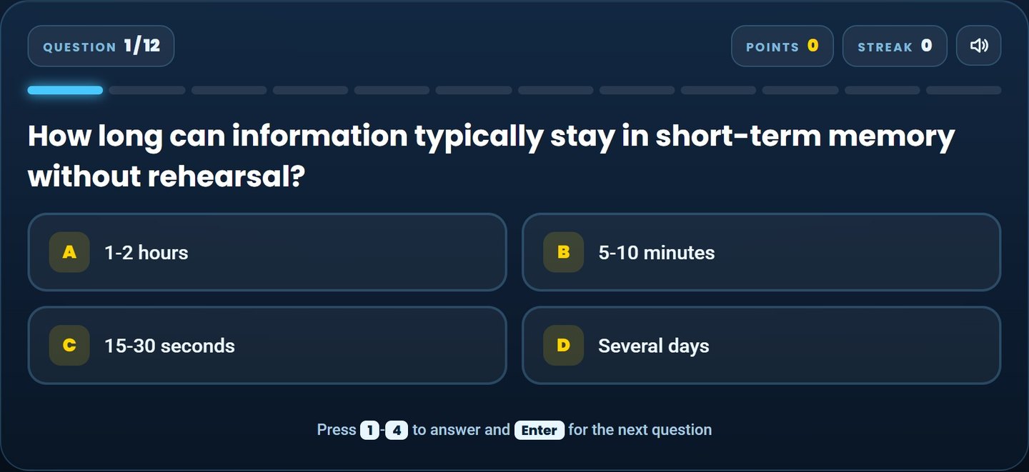 Brainy Lemons lesson quiz: Its own quiz, written from the lesson