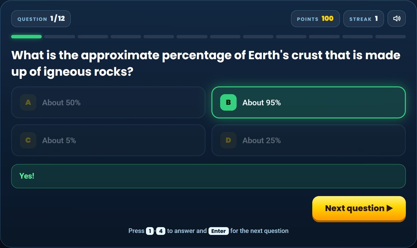 Cambridge IGCSE Environmental Management: A quiz straight after