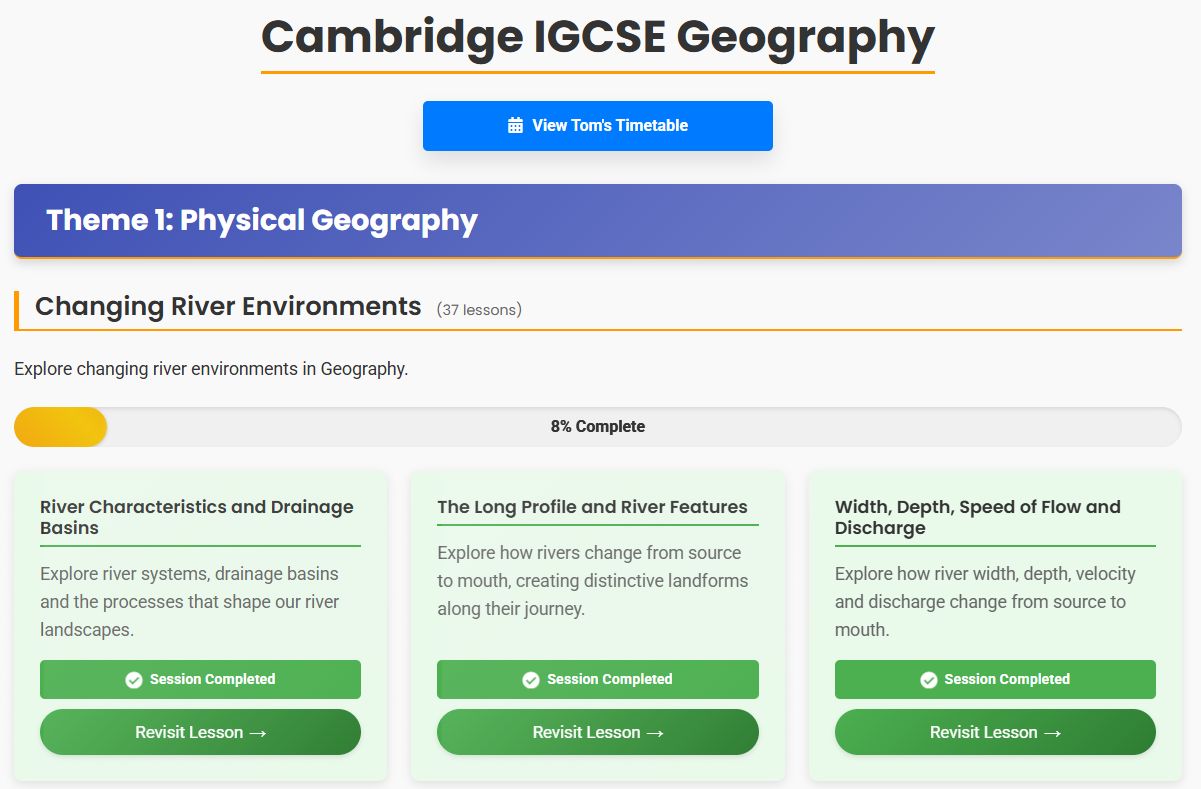 Tom's Student Dashboard showing 81.3% average score, 15 lessons completed, and quiz performance trend