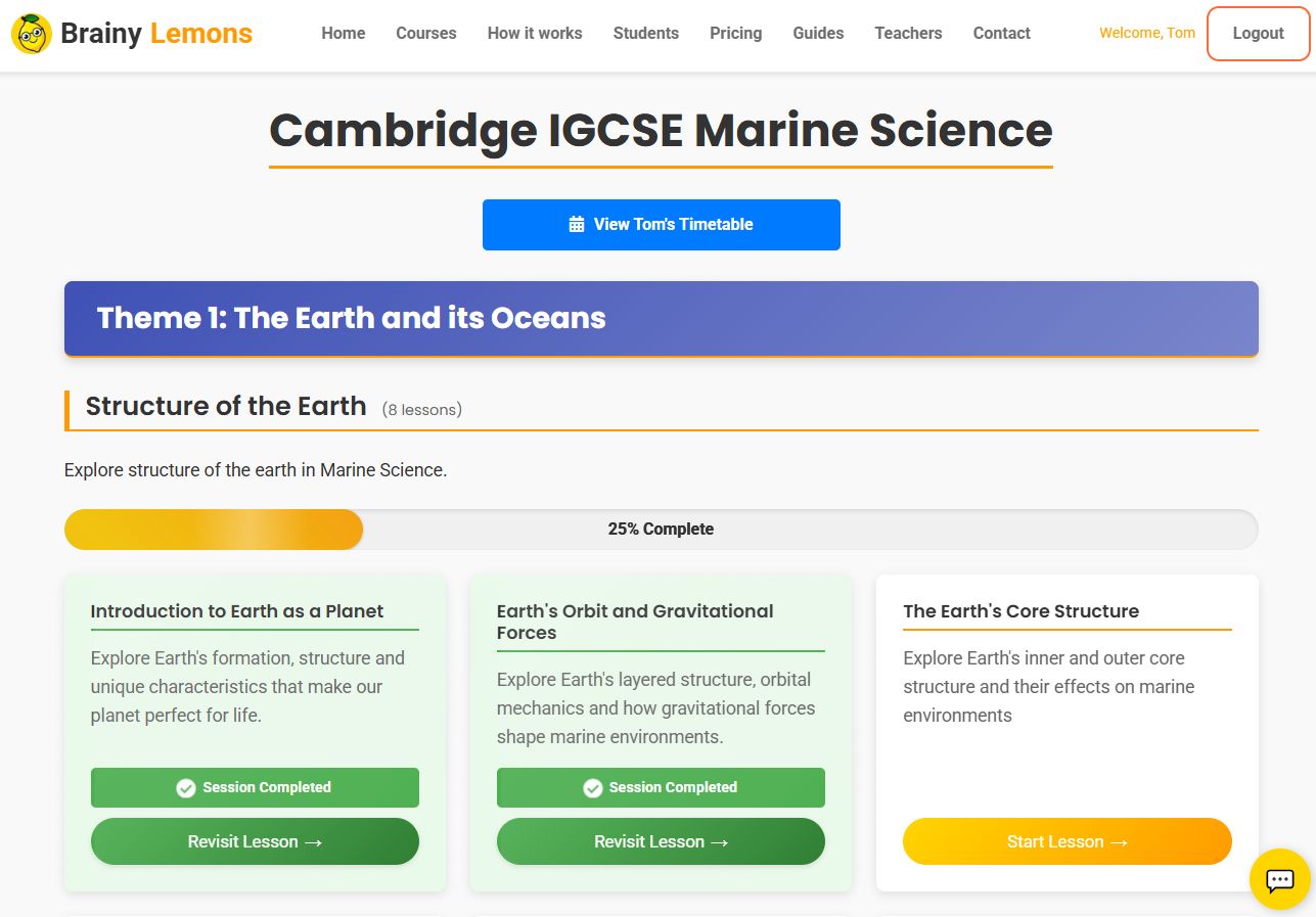 Tom's Student Dashboard showing 81.3% average score, 15 lessons completed, and quiz performance trend