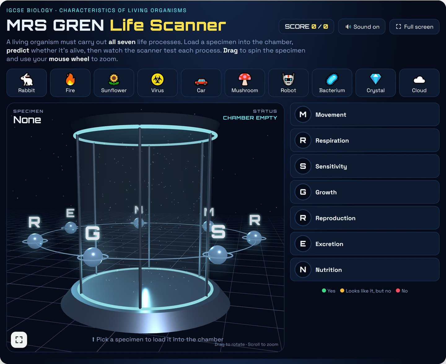 MRS GREN Life Scanner - Pearson Edexcel IGCSE Biology 3D game