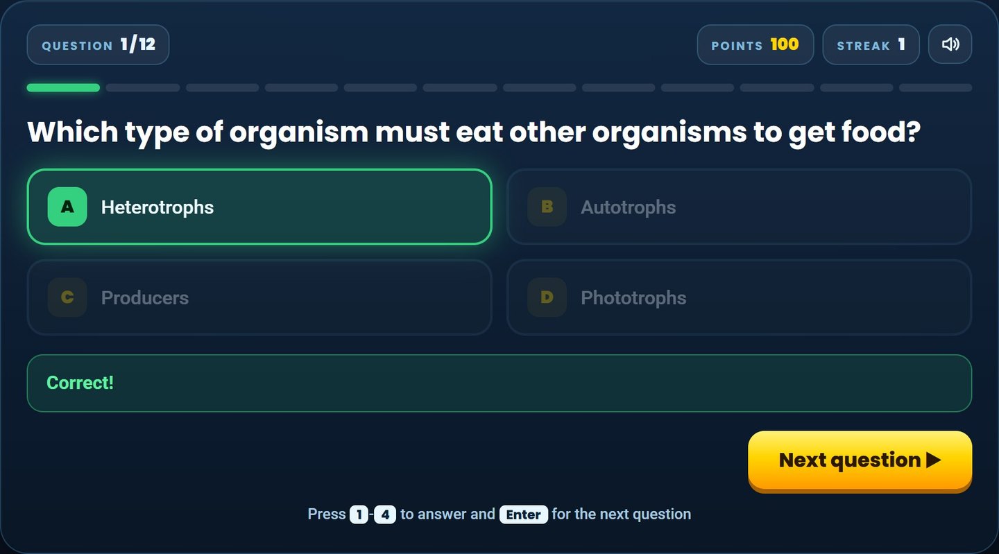 Brainy Lemons: A quiz straight after