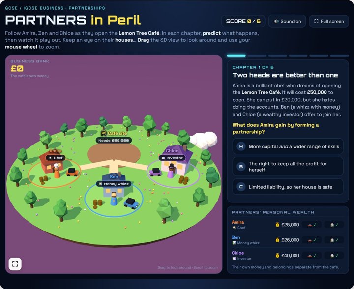 Partners in Peril 3D game on Brainy Lemons
