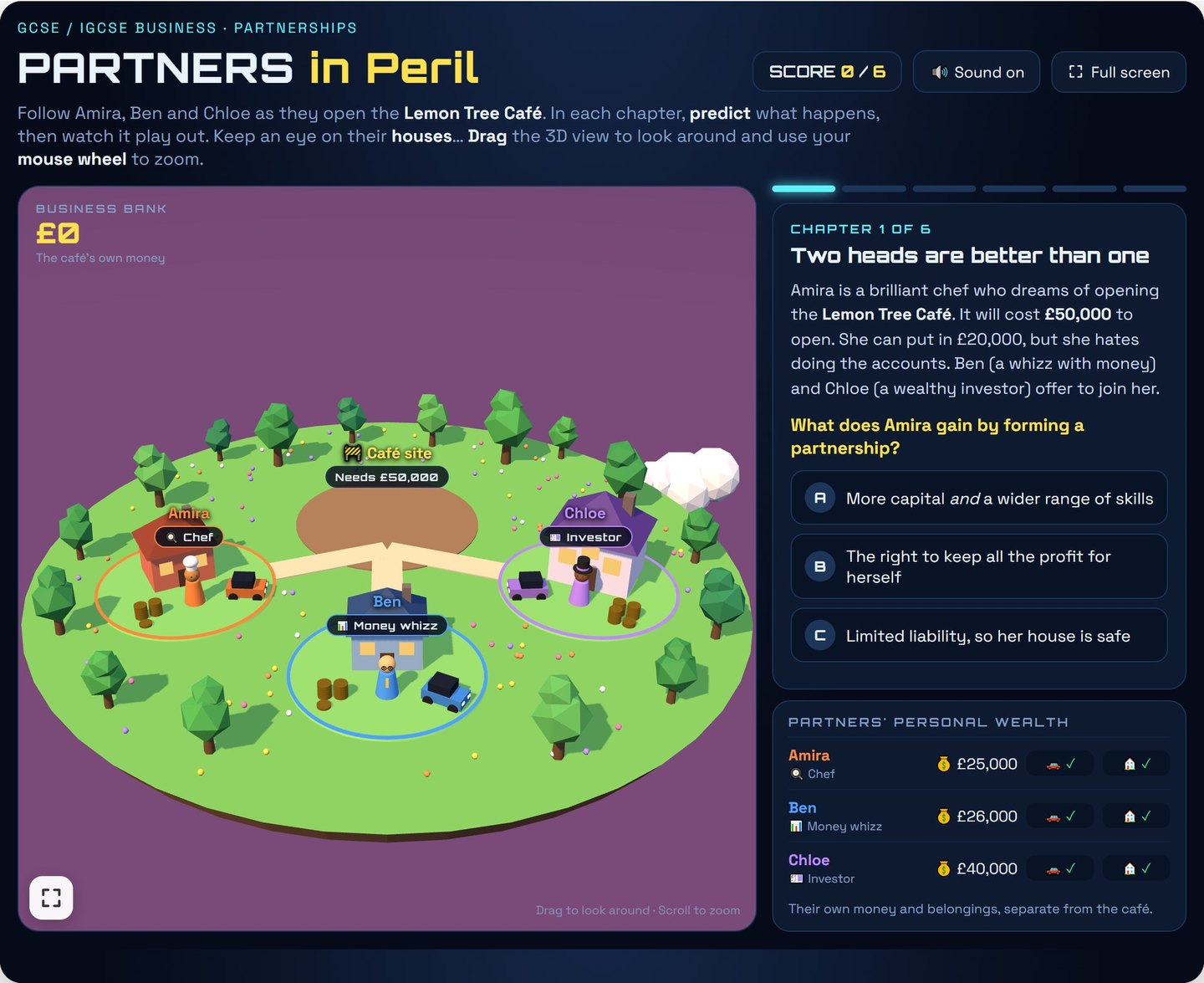 Business game on Brainy Lemons